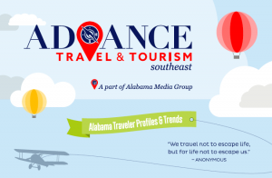2016 Alabama Travel Survey